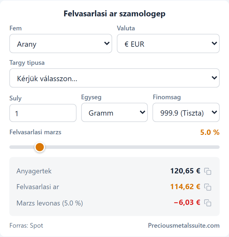 Visszavásárlási kalkulátor  modul