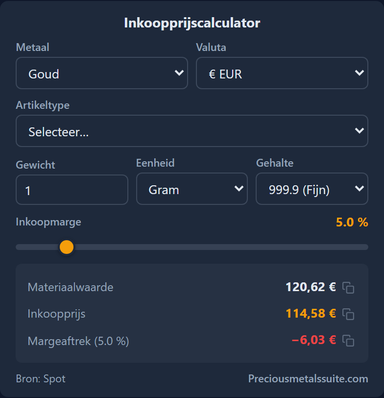 Inkooprekenmachine Module 