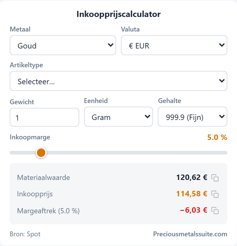 Inkooprekenmachine Module 