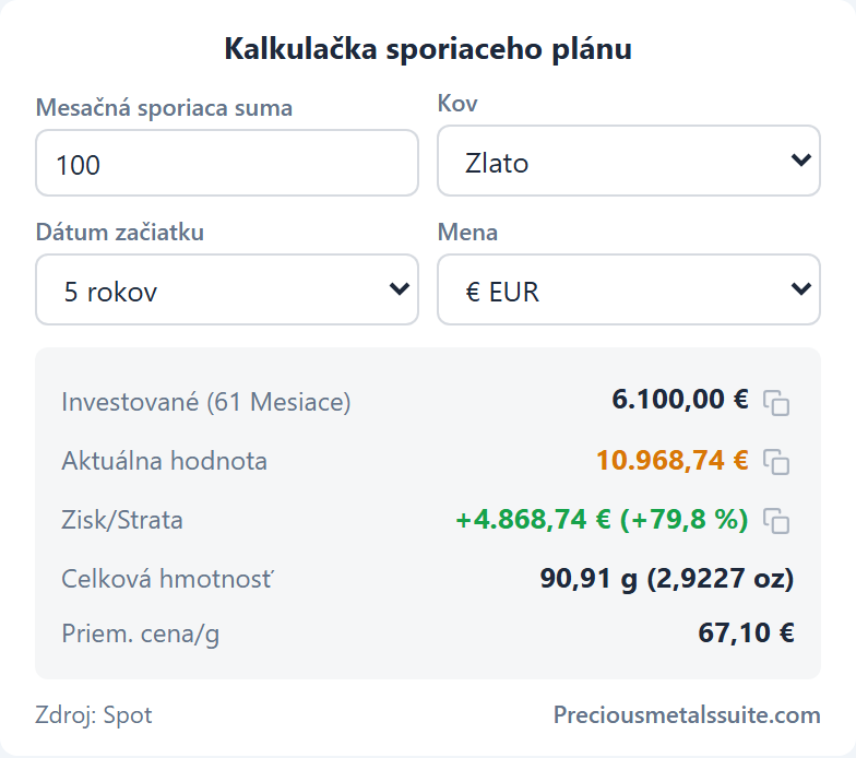 Kalkulačka sporenia Modul 