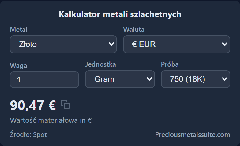 Kalkulator metali szlachetnych Moduł 