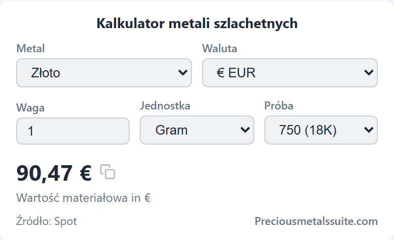 Kalkulator metali szlachetnych Moduł 