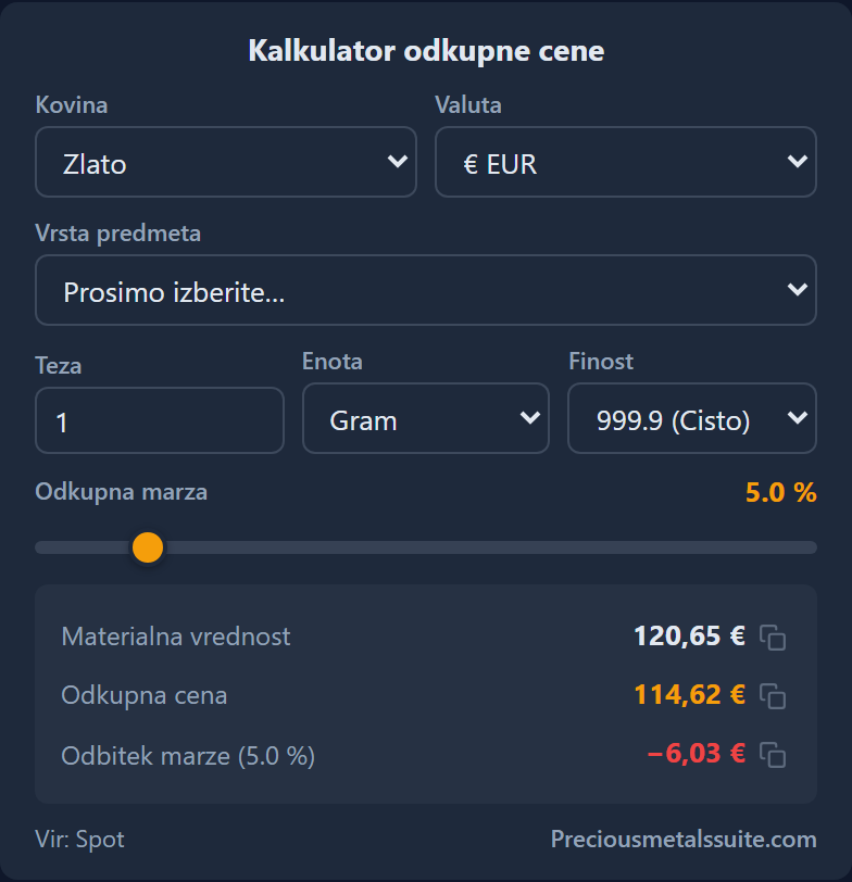 Kalkulator odkupne cene Modul 