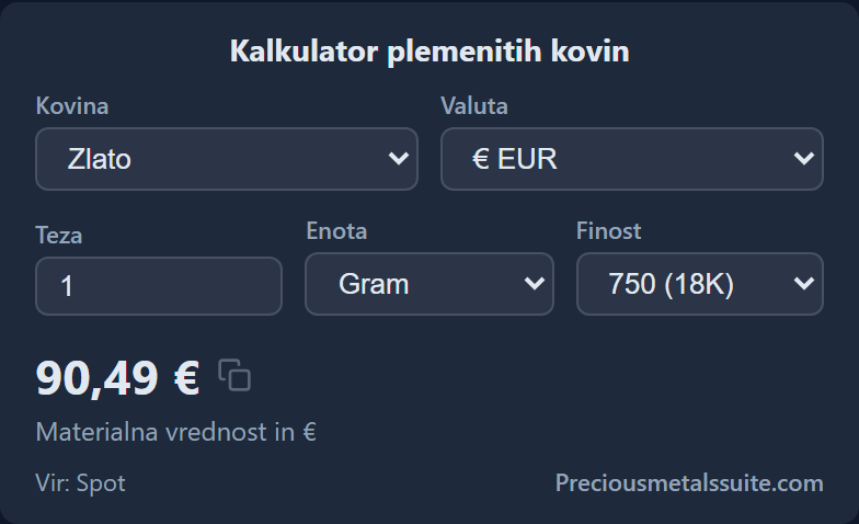 Kalkulator plemenitih kovin Modul 