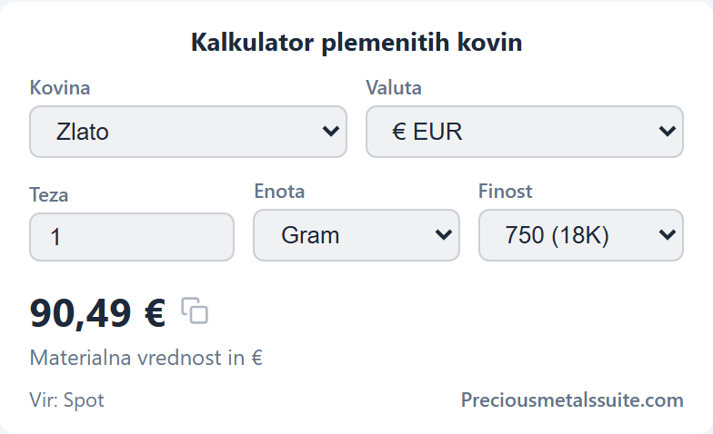 Kalkulator plemenitih kovin Modul 