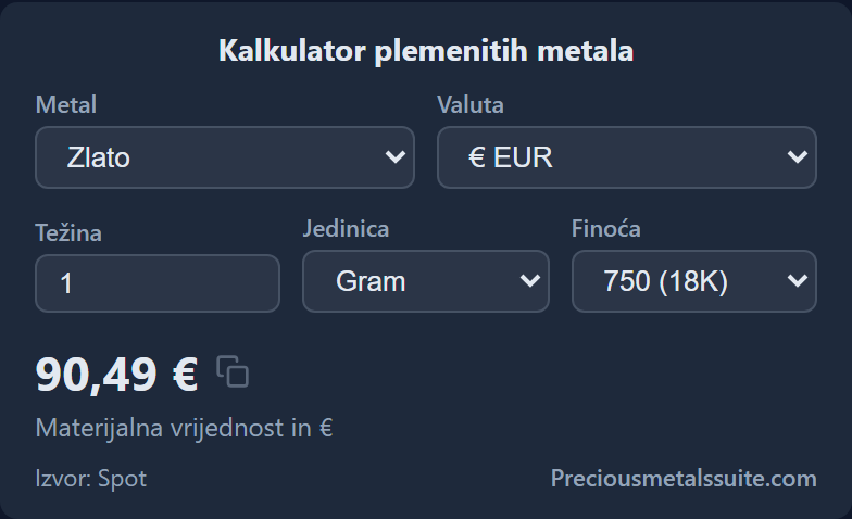 Kalkulator plemenitih metala  modul