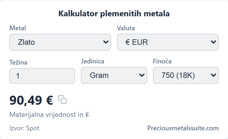 Kalkulator plemenitih metala  modul