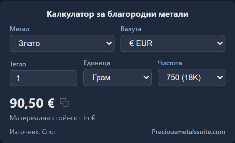 Калкулатор за благородни метали Модул 