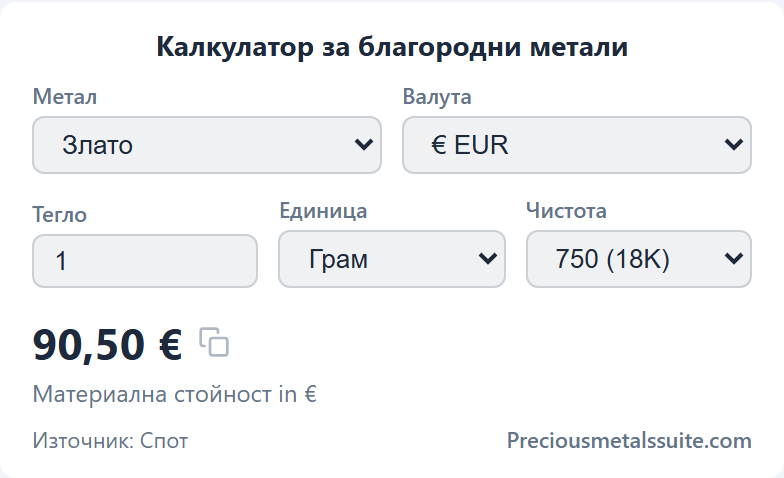 Калкулатор за благородни метали Модул 