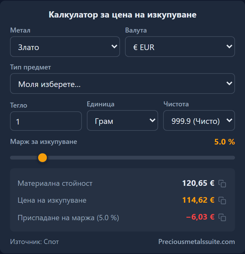 Калкулатор за обратно изкупуване Модул 
