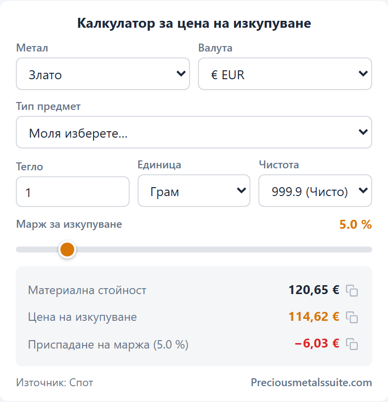 Калкулатор за обратно изкупуване Модул 