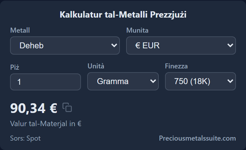 Precious Metal Calculator  module
