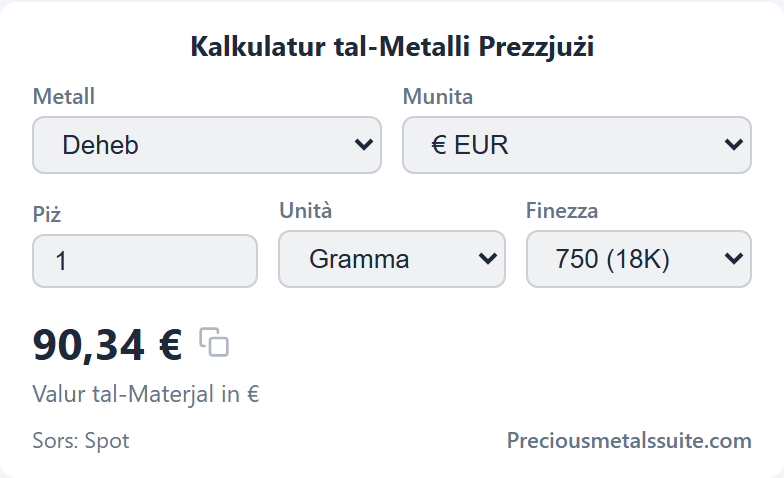 Precious Metal Calculator  module