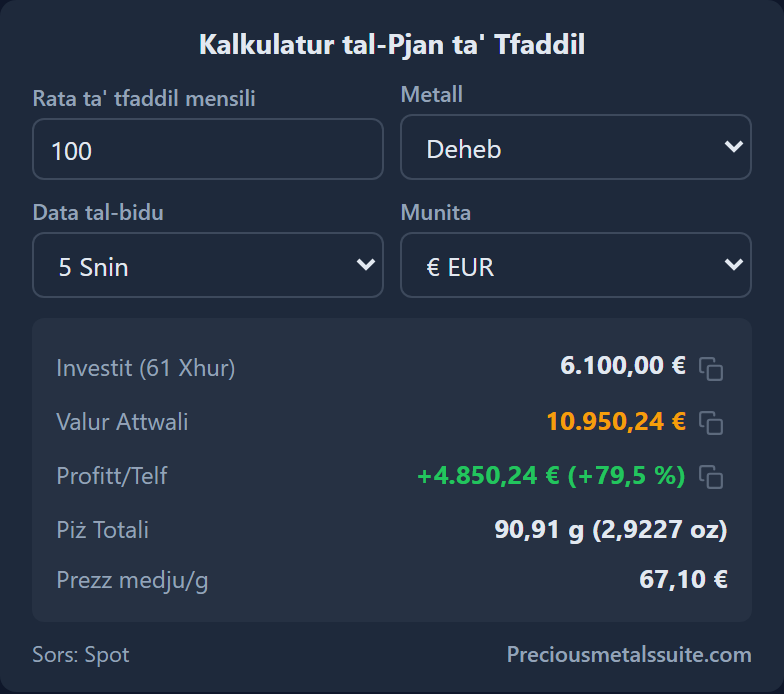 Savings Plan Calculator  module