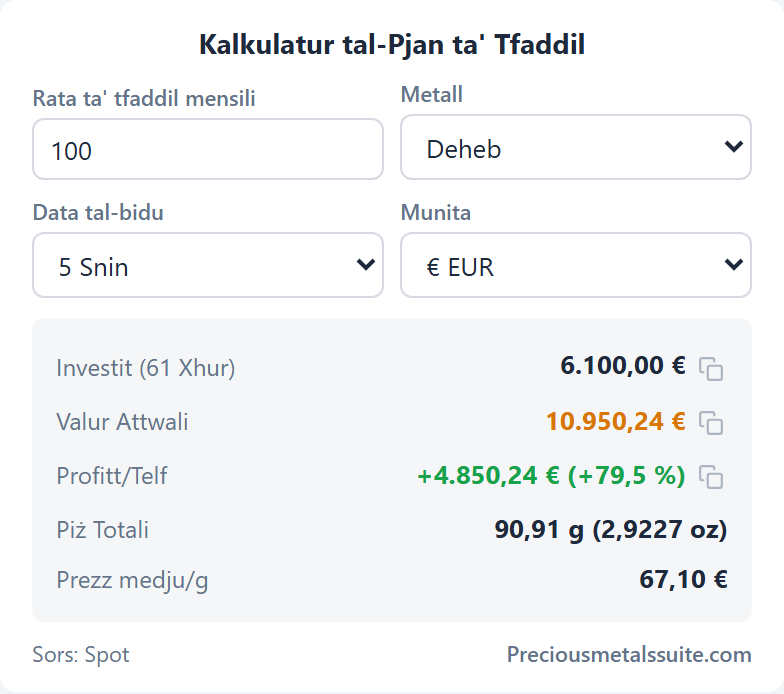Savings Plan Calculator  module