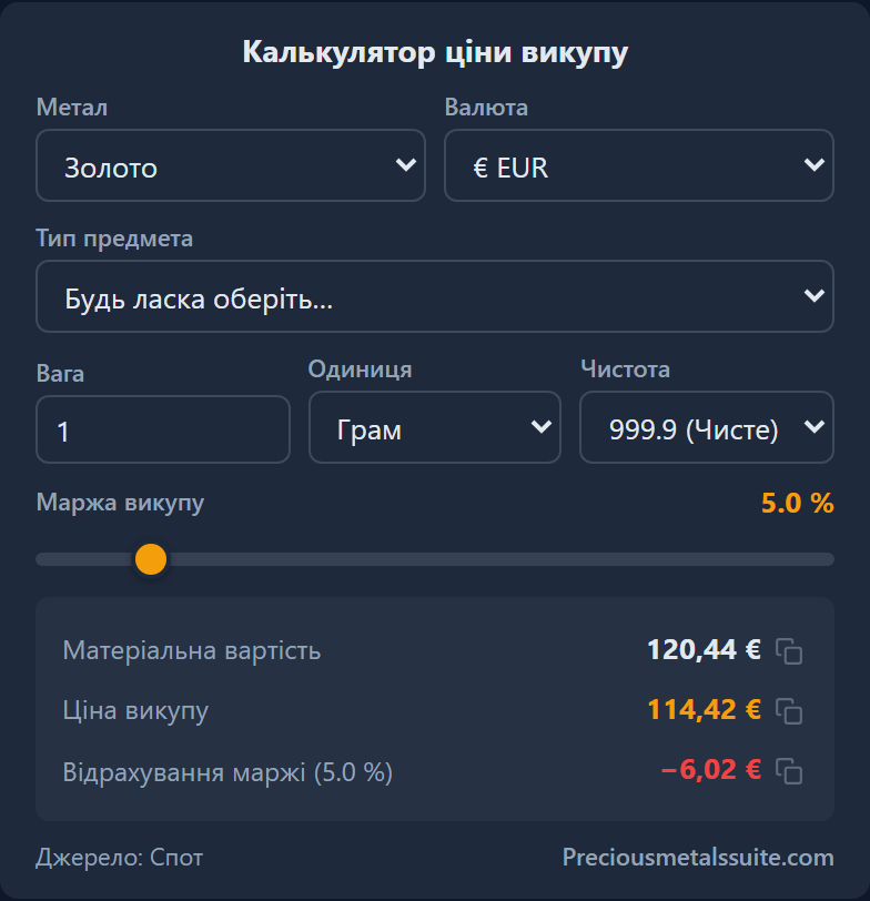 Buy-Back Calculator  module