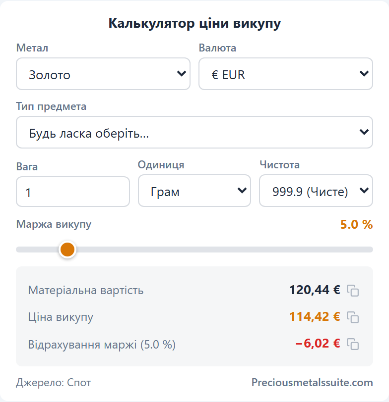 Buy-Back Calculator  module