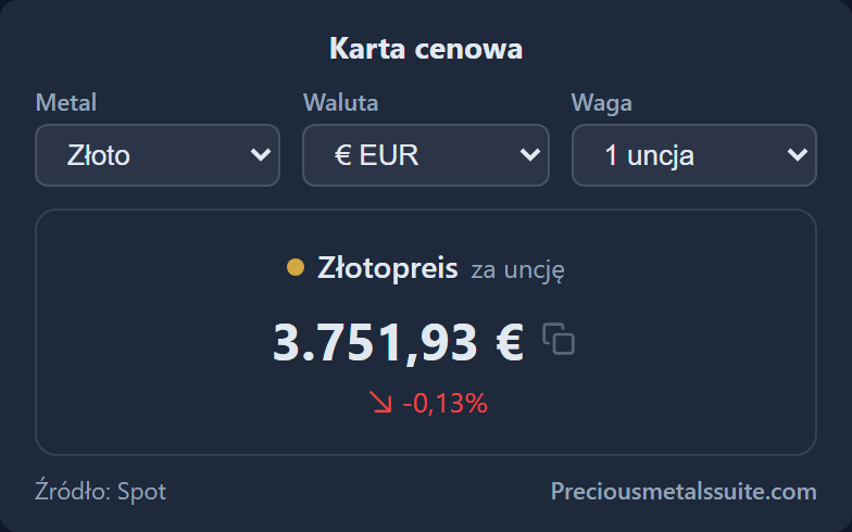 Karta ceny Moduł 