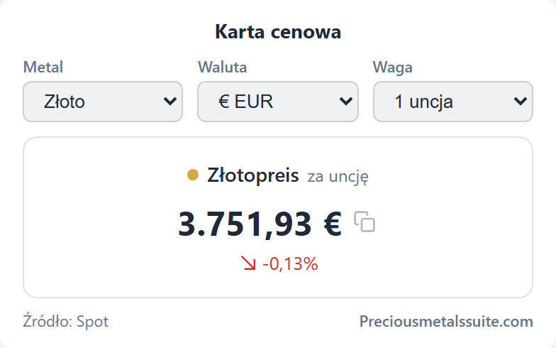 Karta ceny Moduł 