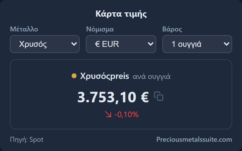Κάρτα Τιμής Ενότητα 