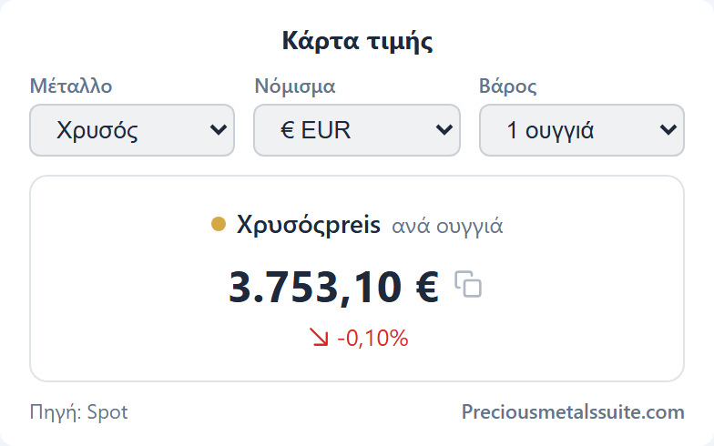 Κάρτα Τιμής Ενότητα 