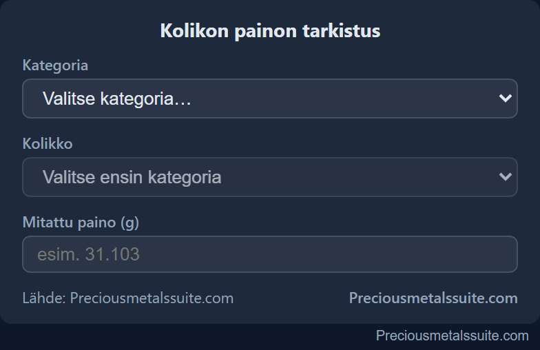 Kolikon paino  -moduuli