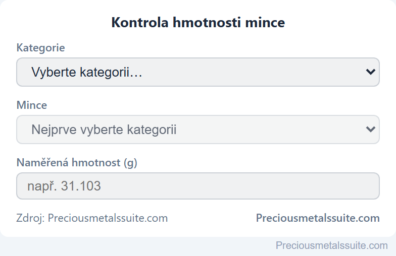 Hmotnost mince Modul 