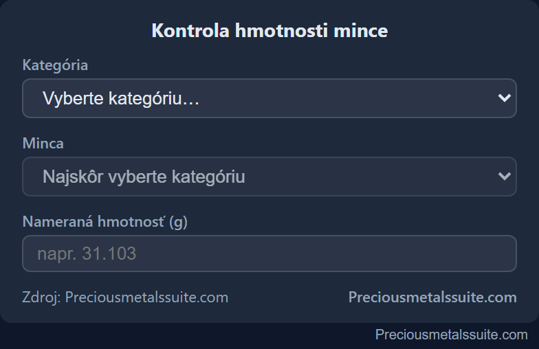 Hmotnosť mincí Modul 