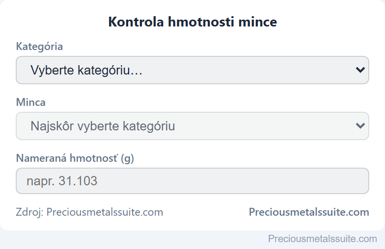 Hmotnosť mincí Modul 