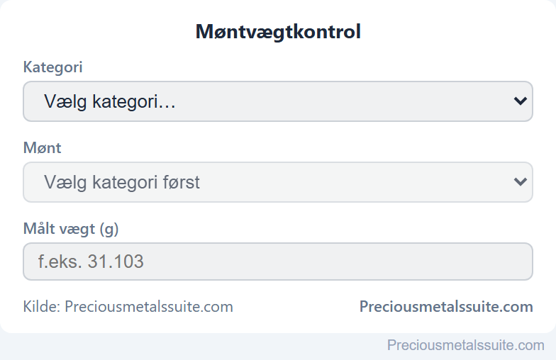 Møntvægt  modul