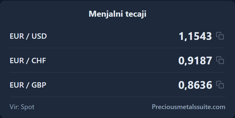Menjalni tečaji Modul 