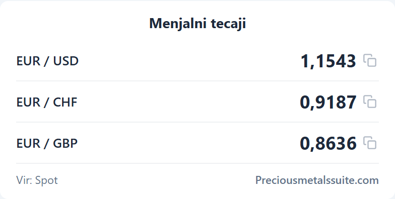 Menjalni tečaji Modul 