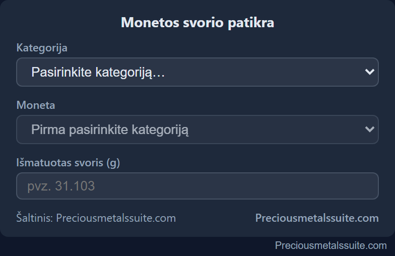 Monetos svoris  modulis