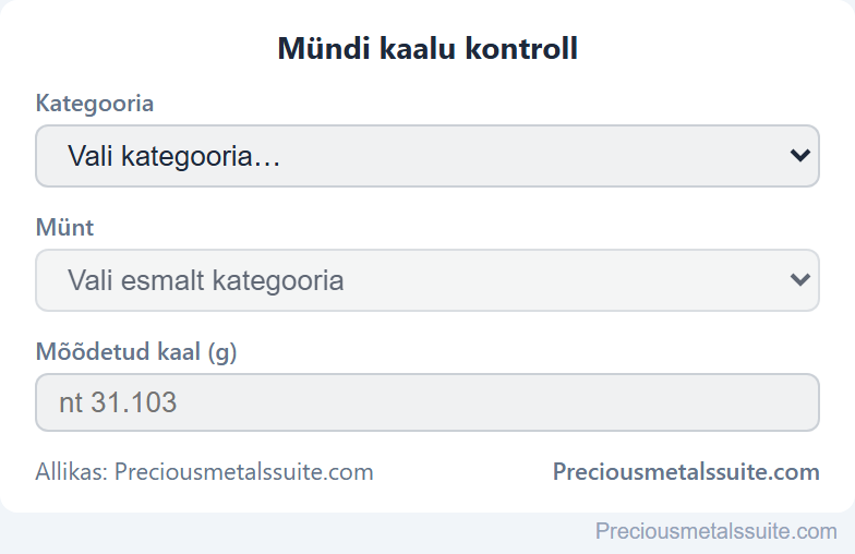Mündi kaal  moodul