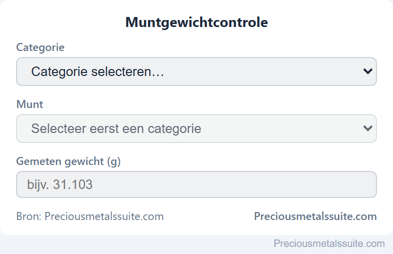 Muntgewicht Module 