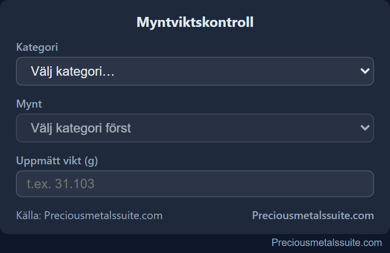 Myntvikt -modul