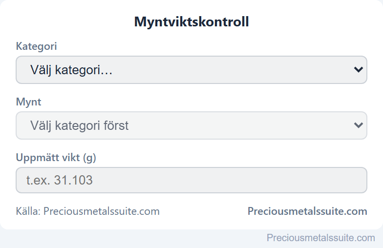 Myntvikt -modul