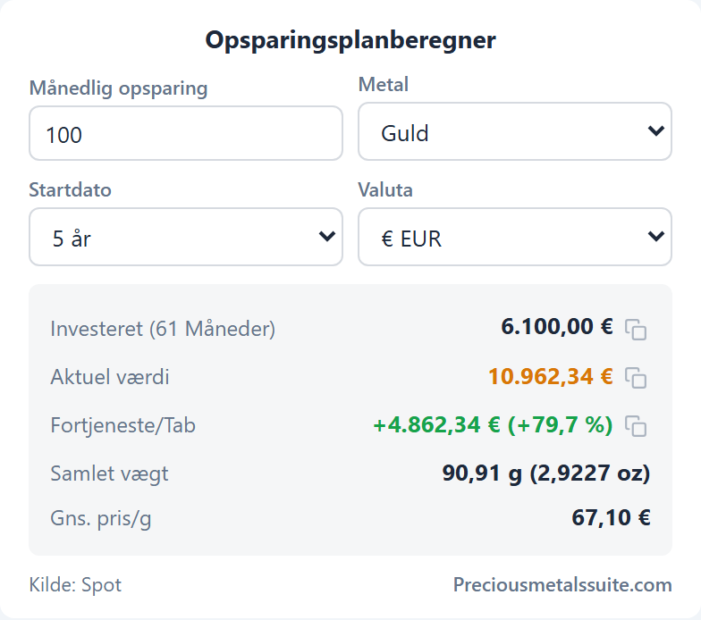 Opsparingsplanberegner  modul