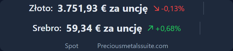 Pasek cen Moduł 