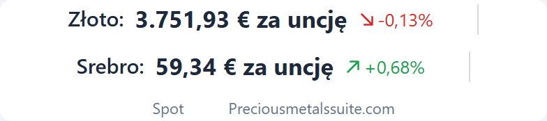 Pasek cen Moduł 
