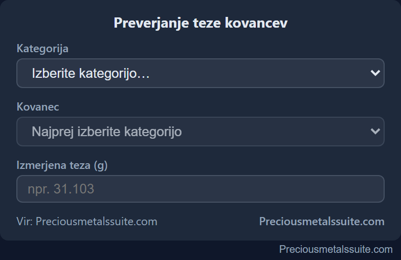Teža kovanca Modul 