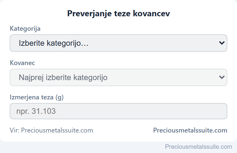 Teža kovanca Modul 