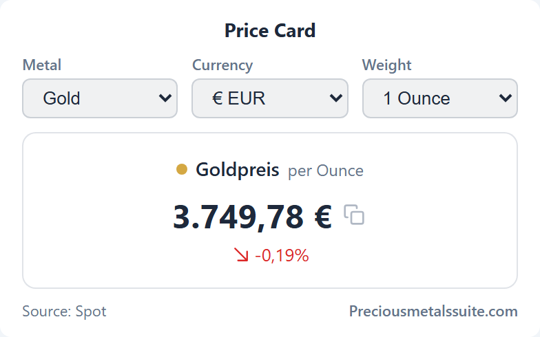 Price Card  module