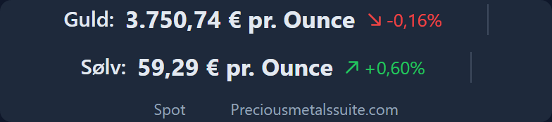 Prisbånd  modul