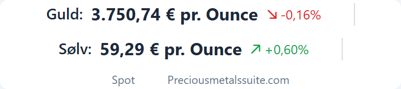 Prisbånd  modul