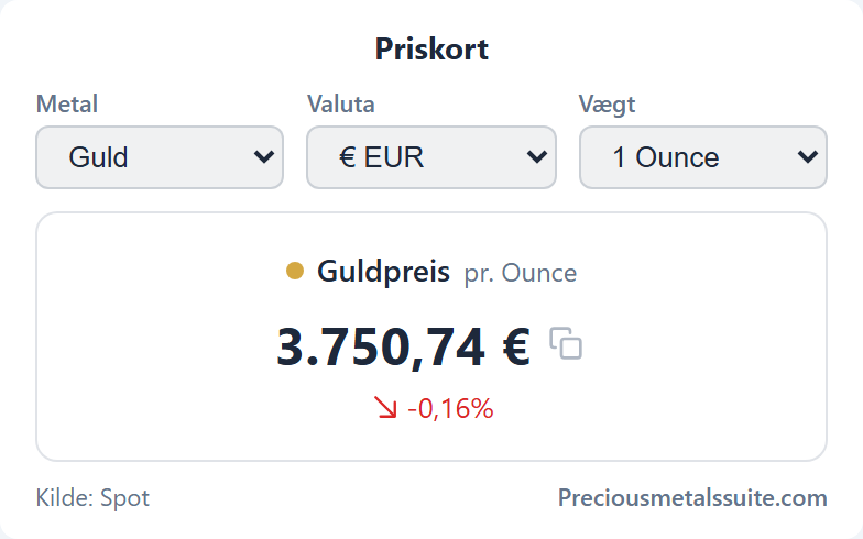Priskort  modul