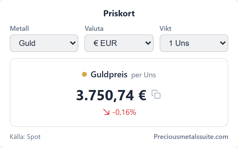 Priskort -modul