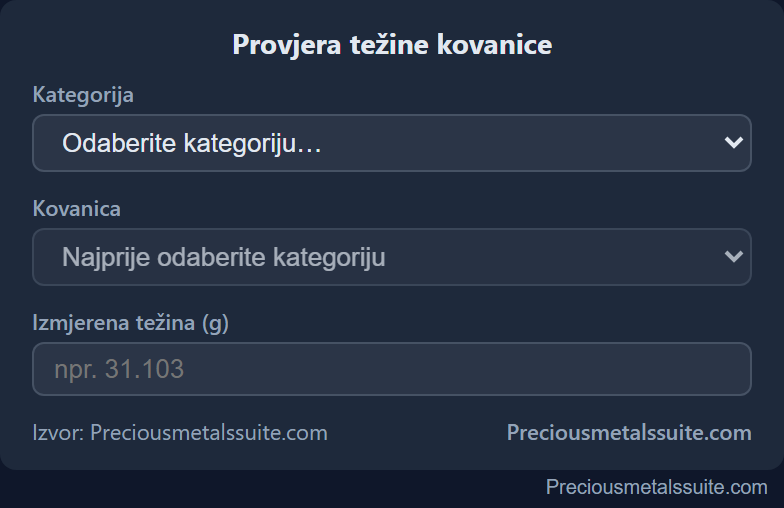 Težina kovanice  modul