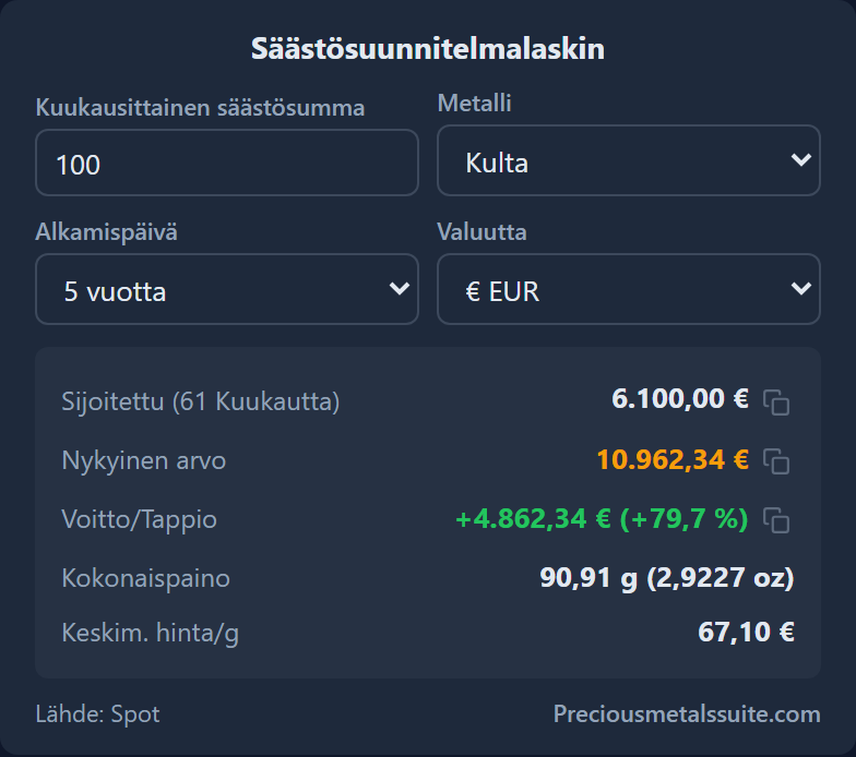 Säästösuunnitelma­laskuri  -moduuli