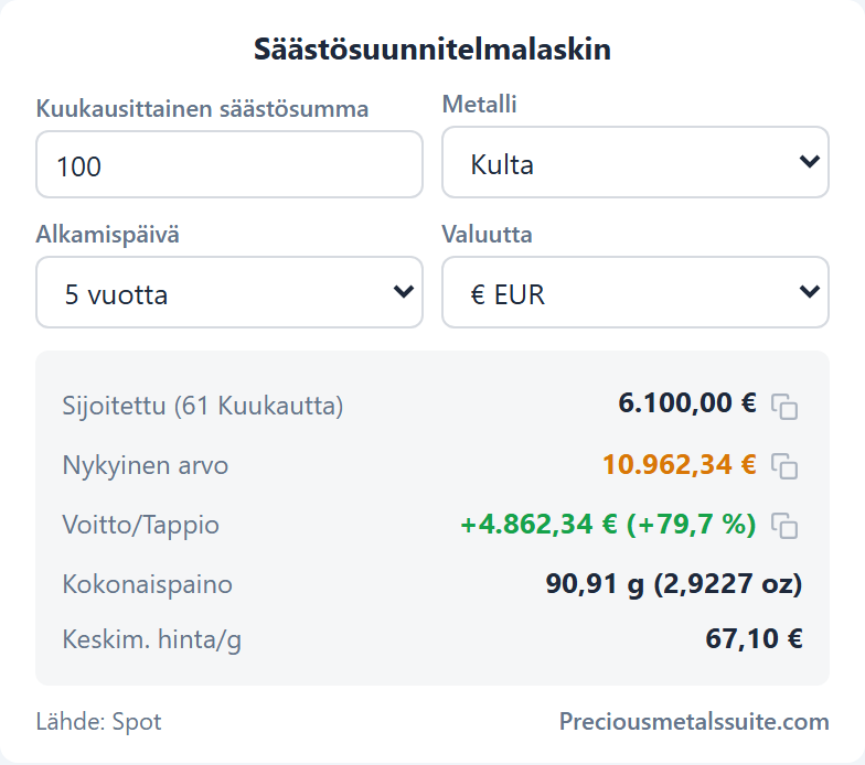 Säästösuunnitelma­laskuri  -moduuli